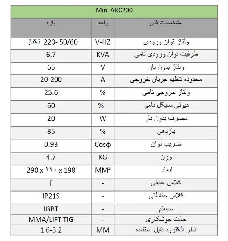 تصویر مشخصات فنی دستگاه جوش MINI ARC 200