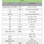 جدول مشخصات فنی دستگاه جوش IT 250C شامل ویژگی‌های اصلی مانند ولتاژ، جریان و وزن.