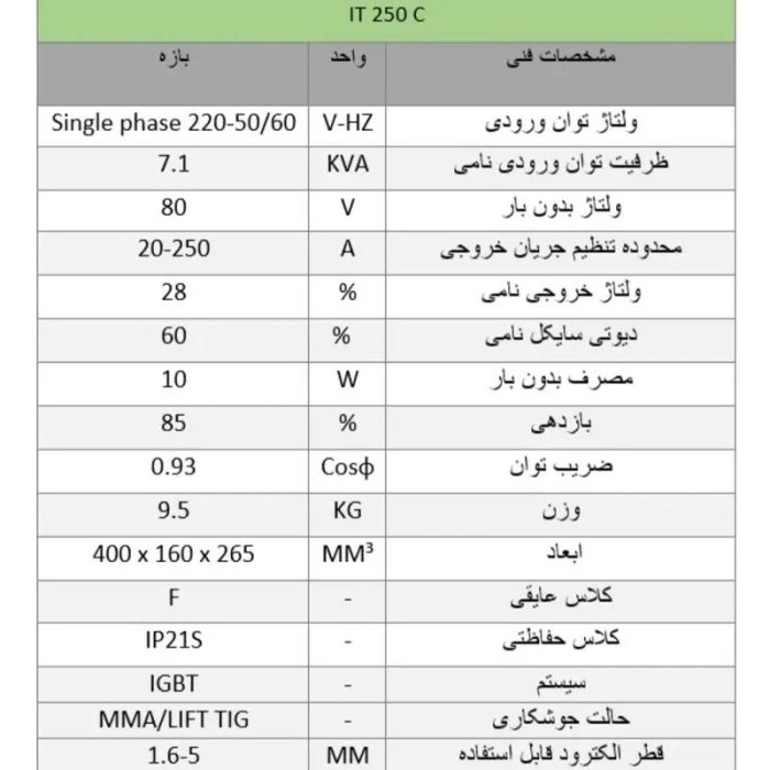 جدول مشخصات فنی دستگاه جوش IT 250C شامل ویژگی‌های اصلی مانند ولتاژ، جریان و وزن.