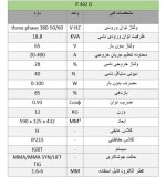 تصویر جدول مشخصات فنی دستگاه جوش الکترود IT 402 D شامل ویژگی‌ها و پارامترهای کلیدی.