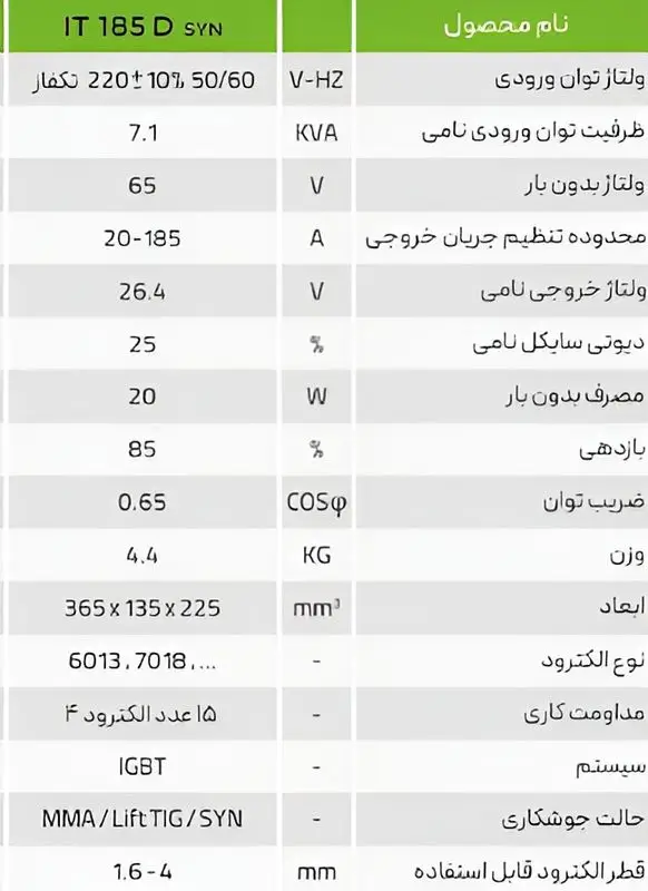 ویژگی‌ها و قابلیت‌ها